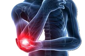 Elbow Pain